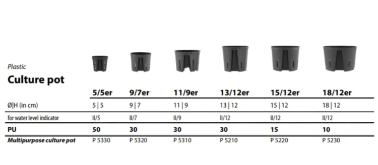 zestaw do uprawy hydroponicznej  (4).png